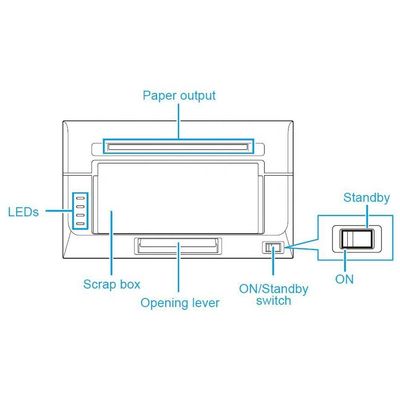Impresora fotográfica digital integrada de transferencia térmica de alta definición compacta CX-02S CX 02