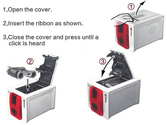 9 mm de ancho compatible con Evolis R5F008S13 YMCKO cinta de color para la impresora Zenius Primacy
