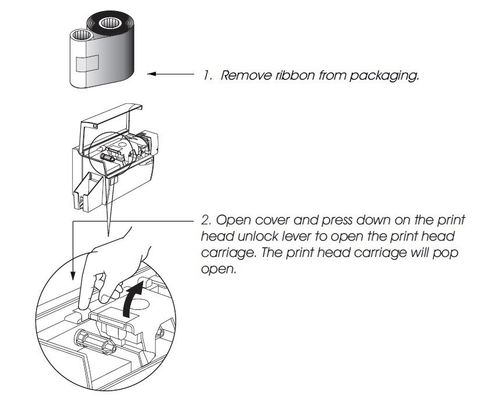 Banda compatible para Holograma P330i Impresora de tarjetas de plástico Invisible azul UV térmico